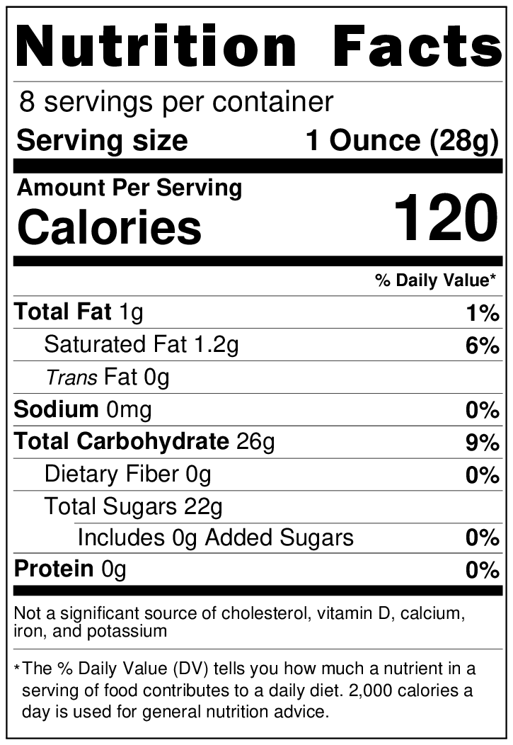 Skittles Nutrition Label