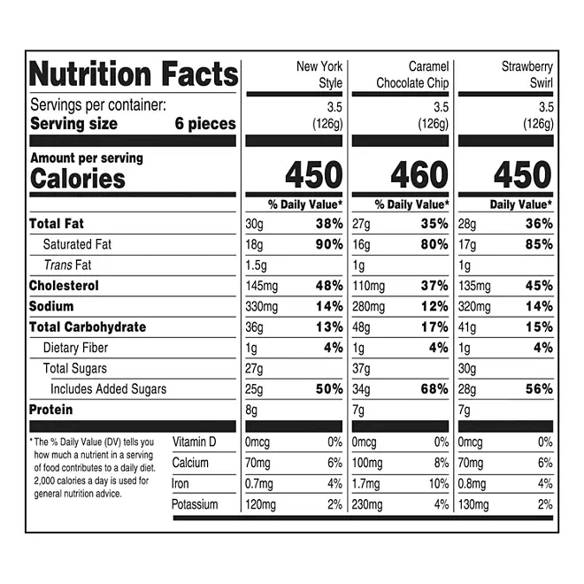 Freeze Dried USA Cheesecake Bites